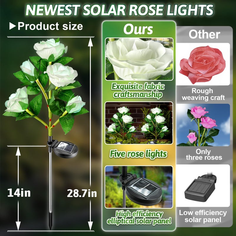 Anordsem Solar Garden Lights Outdoor: 10 Waterproof Fabric Roses Flower 2 Pack - LED White Landscape Lighting for Yard Cemetery Decorative - Christmas Gifts for Mom Homeowner Over 30 - Image 3